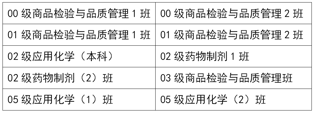关于完善员工信息收集与整理工作的通知2.png